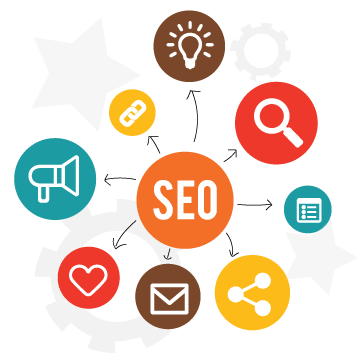 Gold IT Digital Marketing SEO